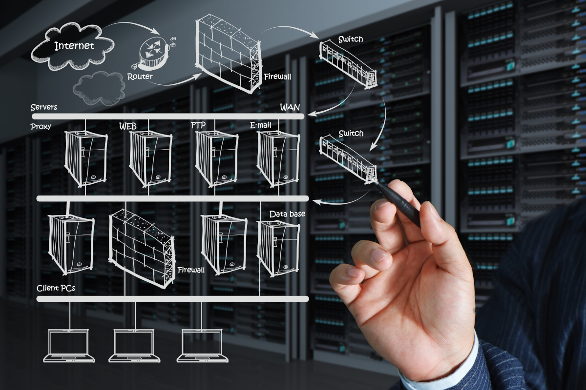 A hand planning out necesary tech hardware infastructure