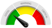 System Notification Status Gauge Pointing at Green/Good